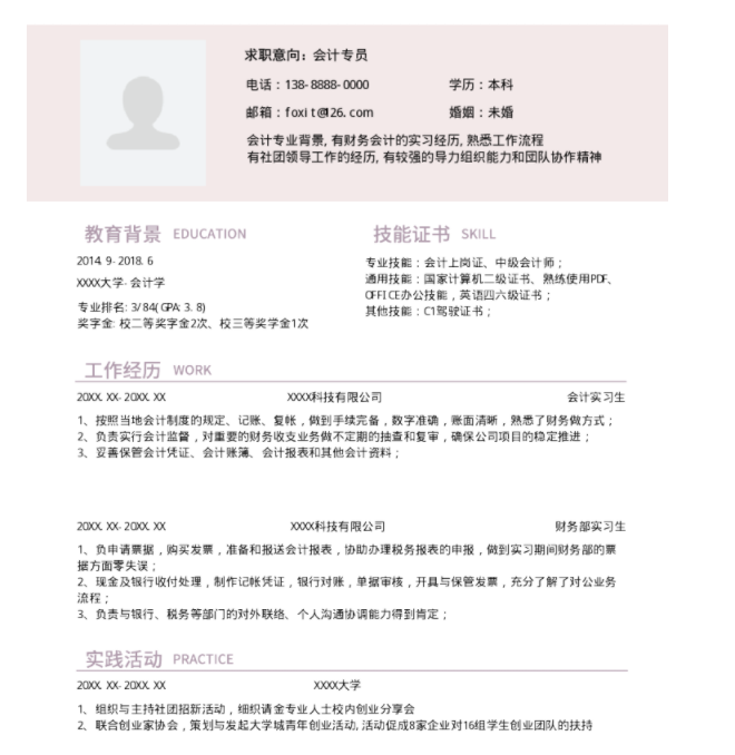 求職簡歷要突出什么，福昕云模板告訴你