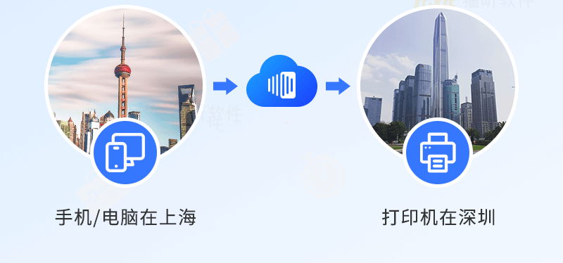 ǻ۴¹Ͼȫo۴ӡKځ