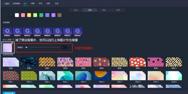 新手也想做Vlog博主當(dāng)副業(yè)？這10個(gè)剪輯技巧必須知道！