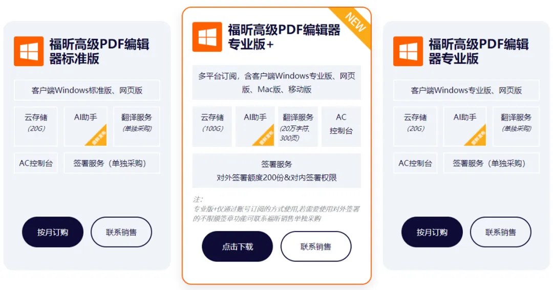 版流一體，它來了！福昕高級PDF編輯器專業(yè)版+帶給你全新辦公體驗！